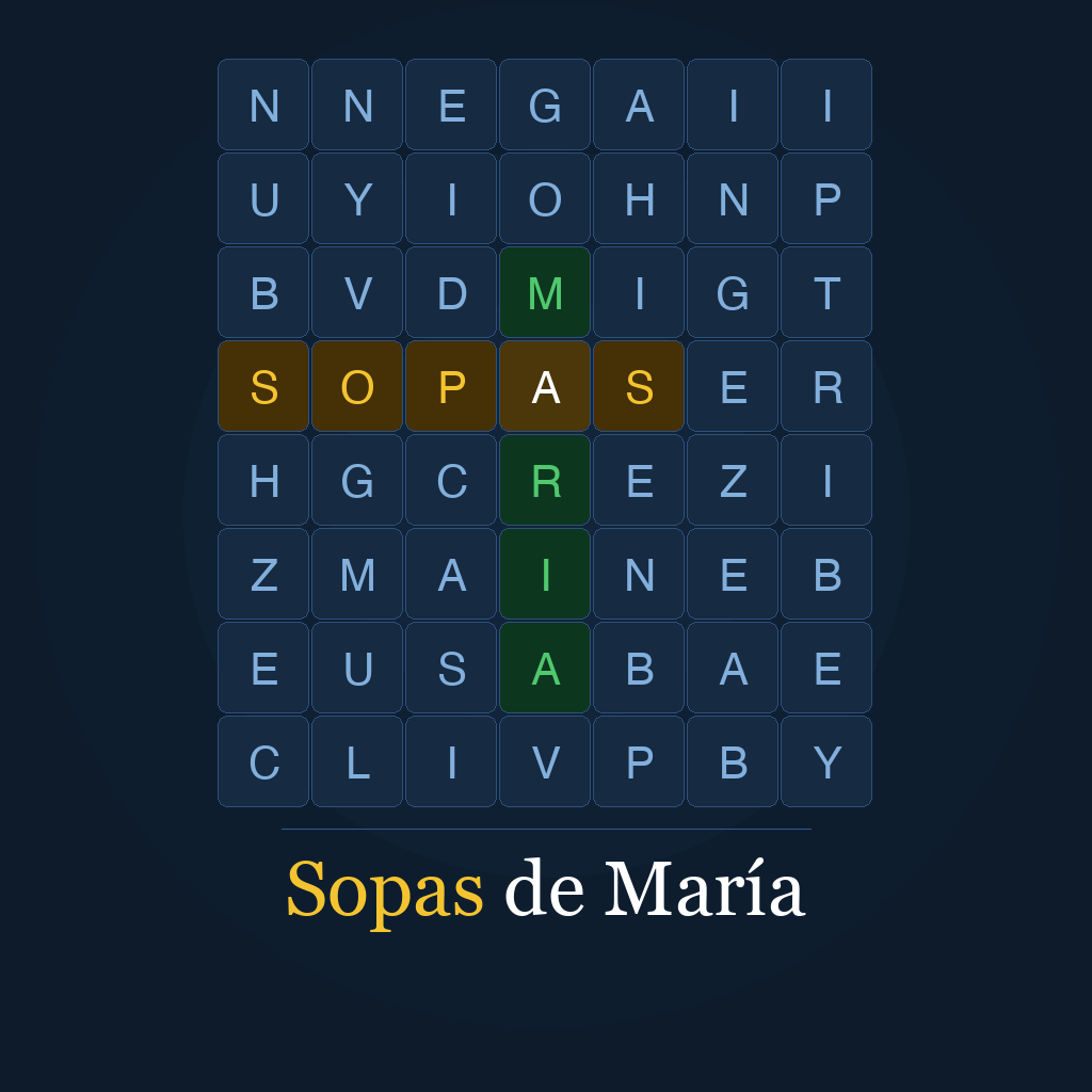 Sopas de María icon